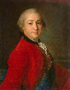 Ivan Shuvalov 1760, Fyodor Rokotov